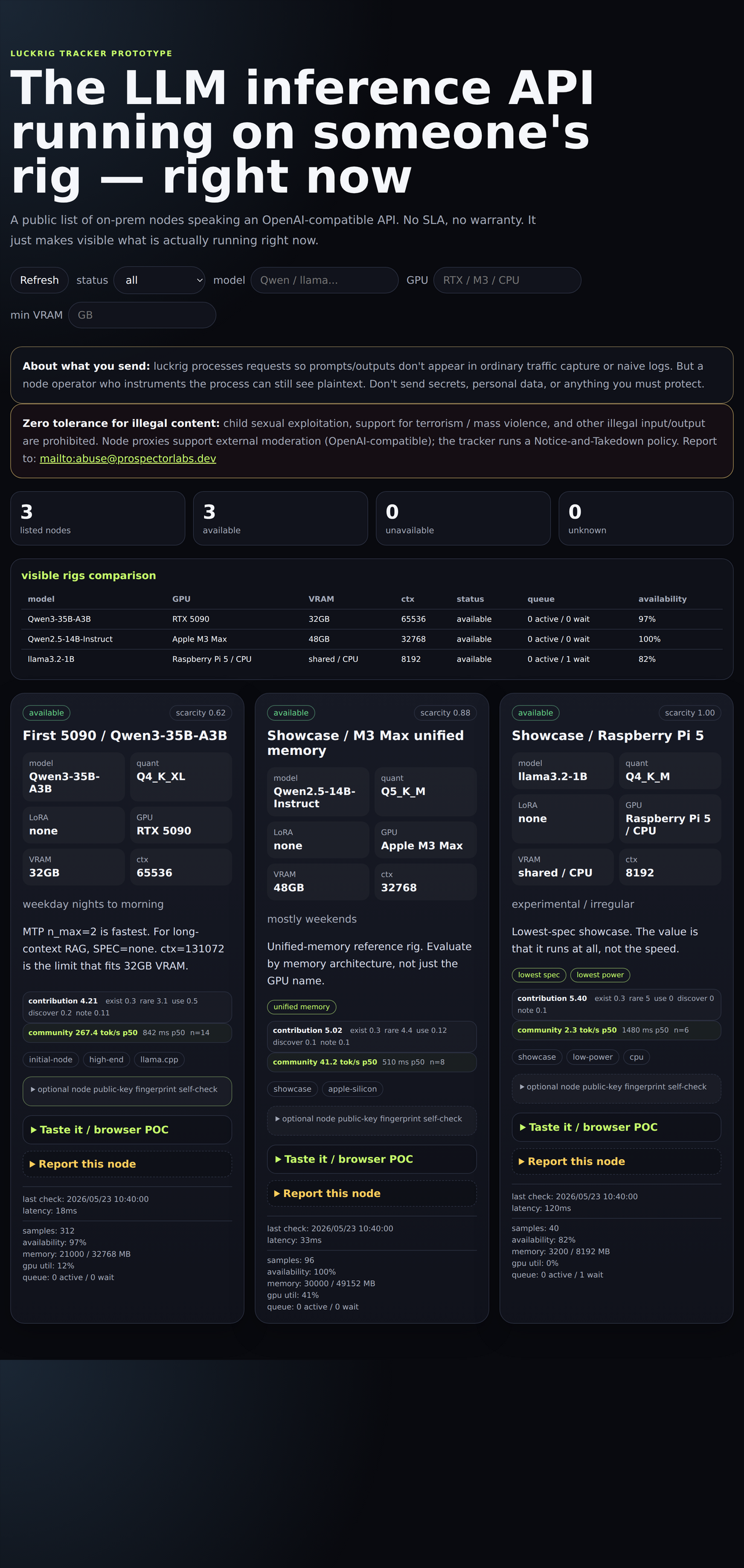 luckrig tracker prototype — public list UI loaded with three seed nodes, ordered by rarity